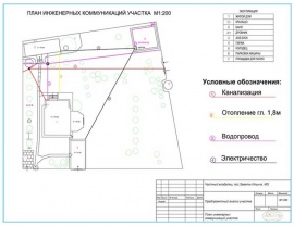 Технический план коммуникаций Технический план в Ленинске