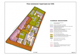 Проект межевания территории земельного участка в Ленинске Межевание в Ленинске
