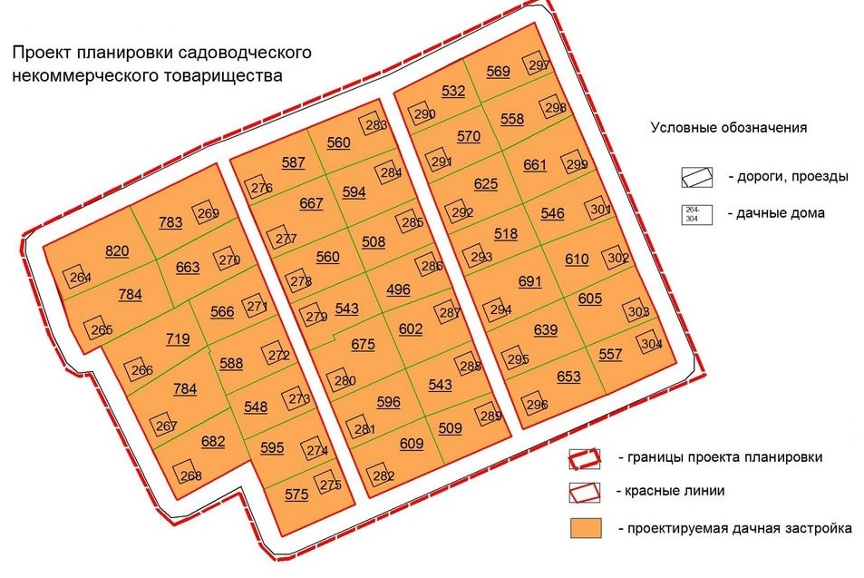 межевание земель общего пользования СНТ в Ленинске